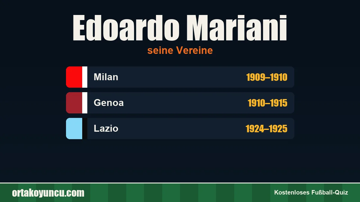 Edoardo Mariani: Vereine und Jahre
