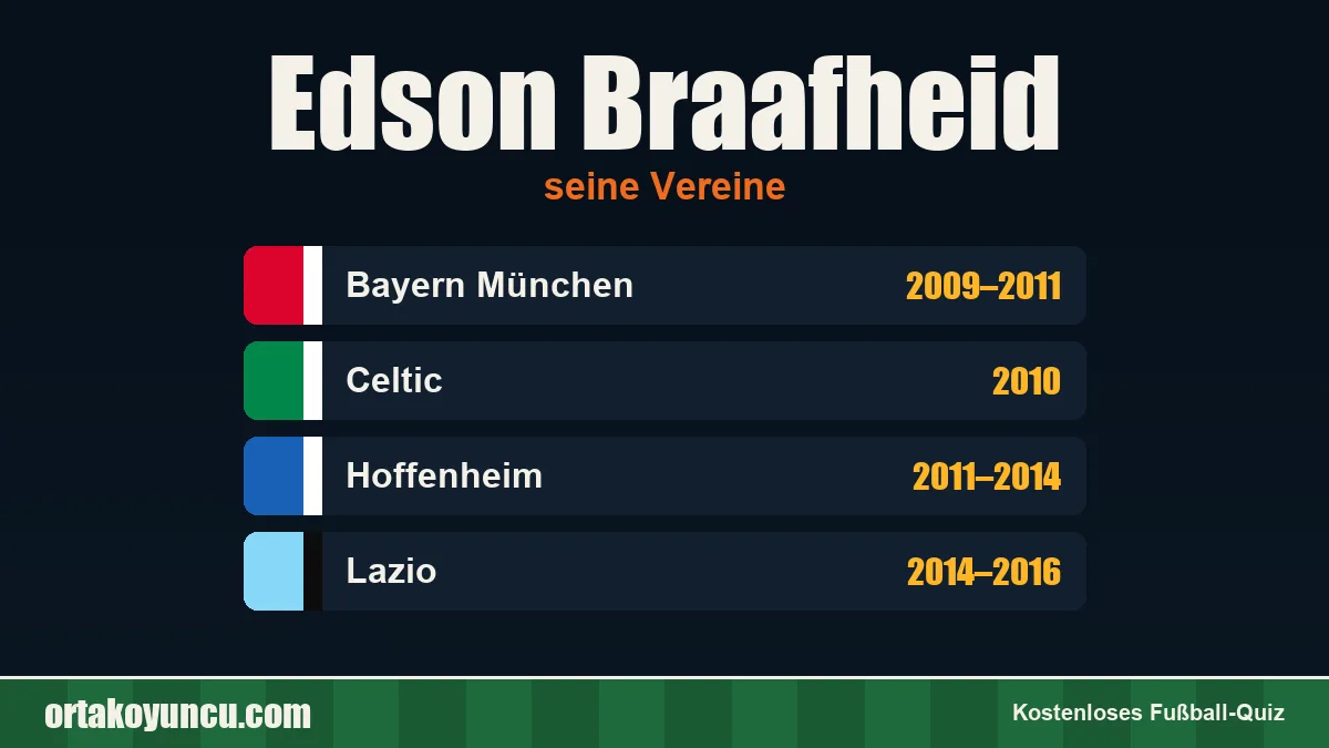 Edson Braafheid: Vereine und Jahre