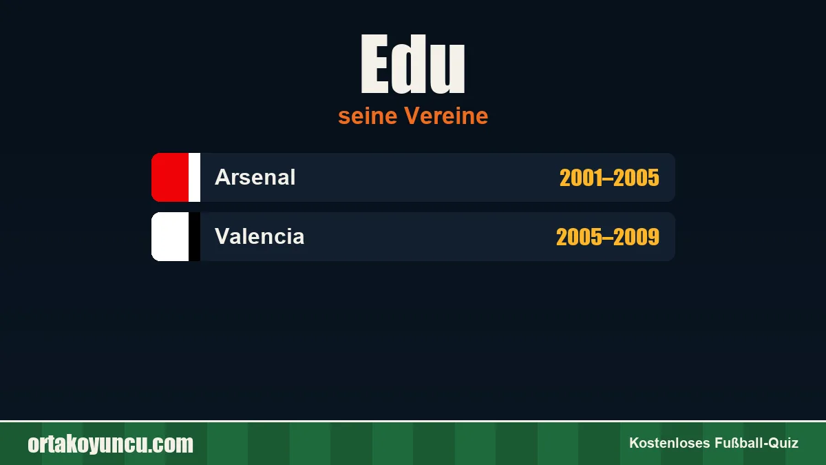 Edu: Vereine und Jahre