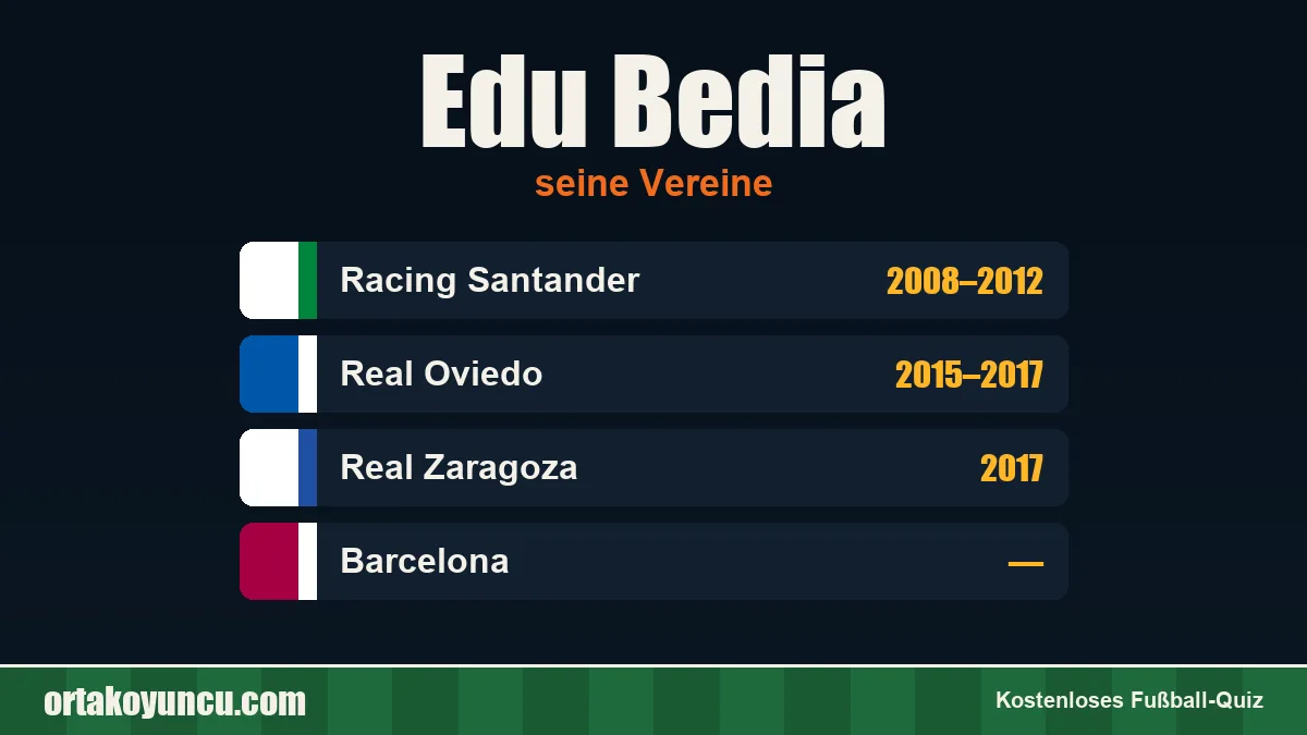 Edu Bedia: Vereine und Jahre