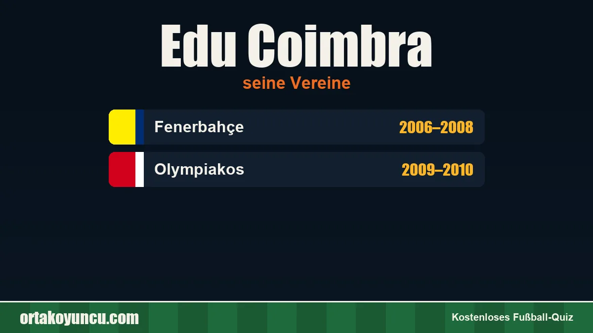 Edu Coimbra: Vereine und Jahre