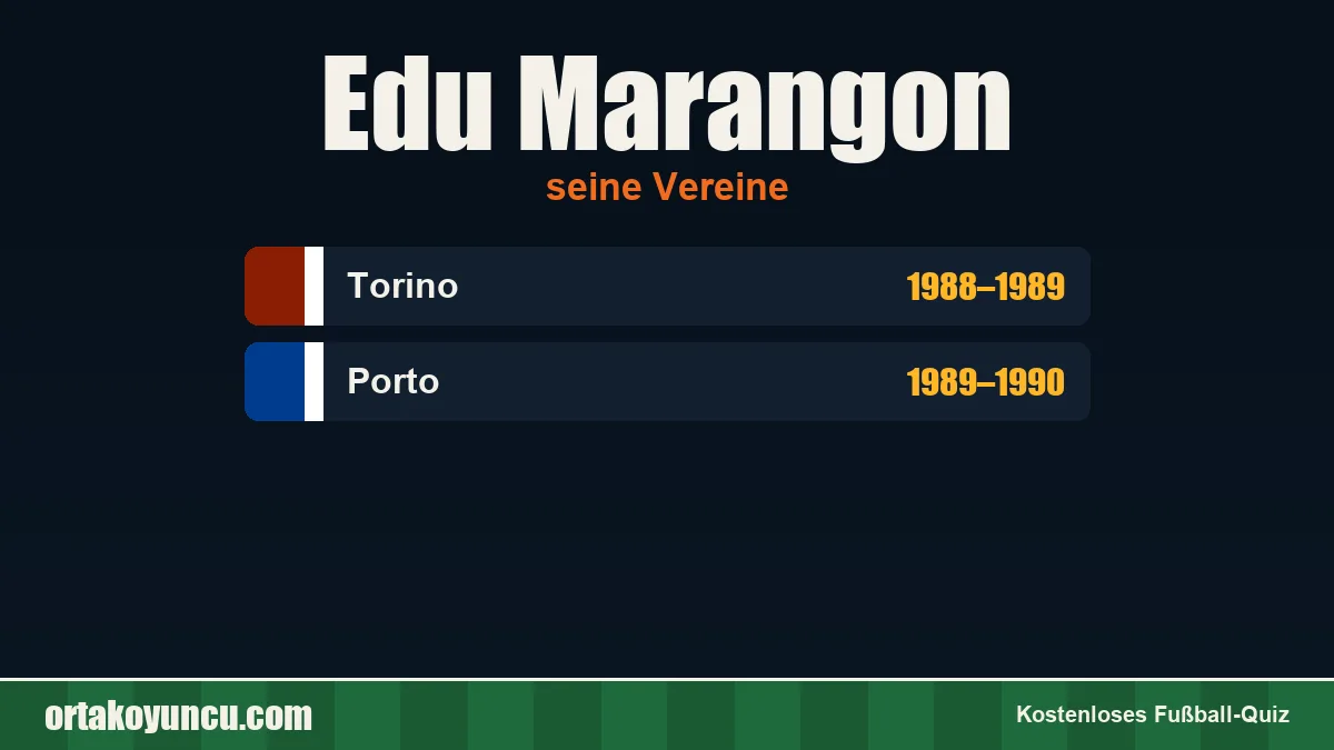 Edu Marangon: Vereine und Jahre