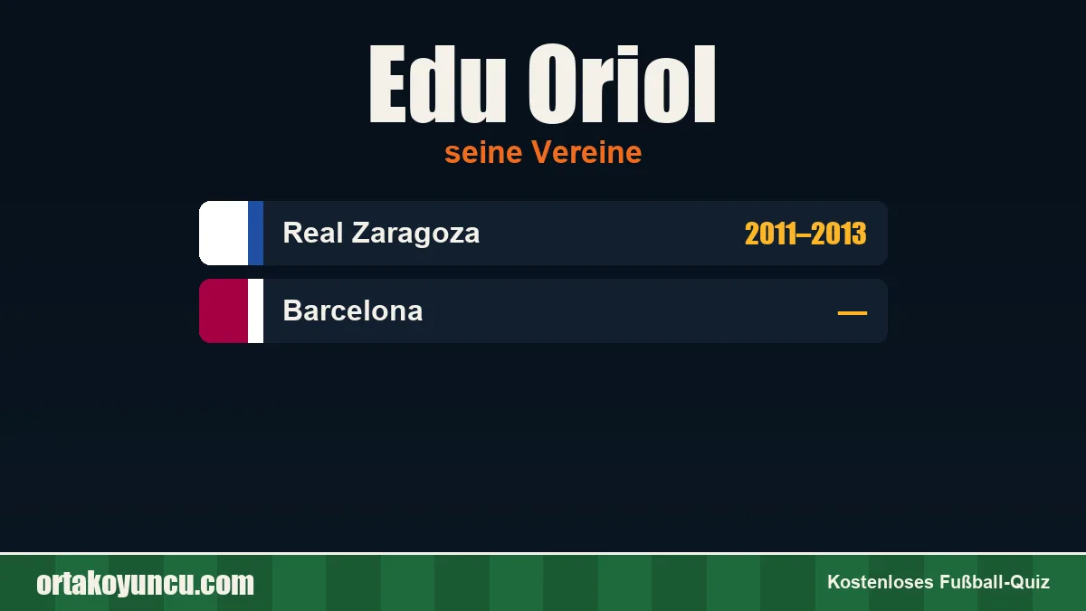 Edu Oriol: Vereine und Jahre