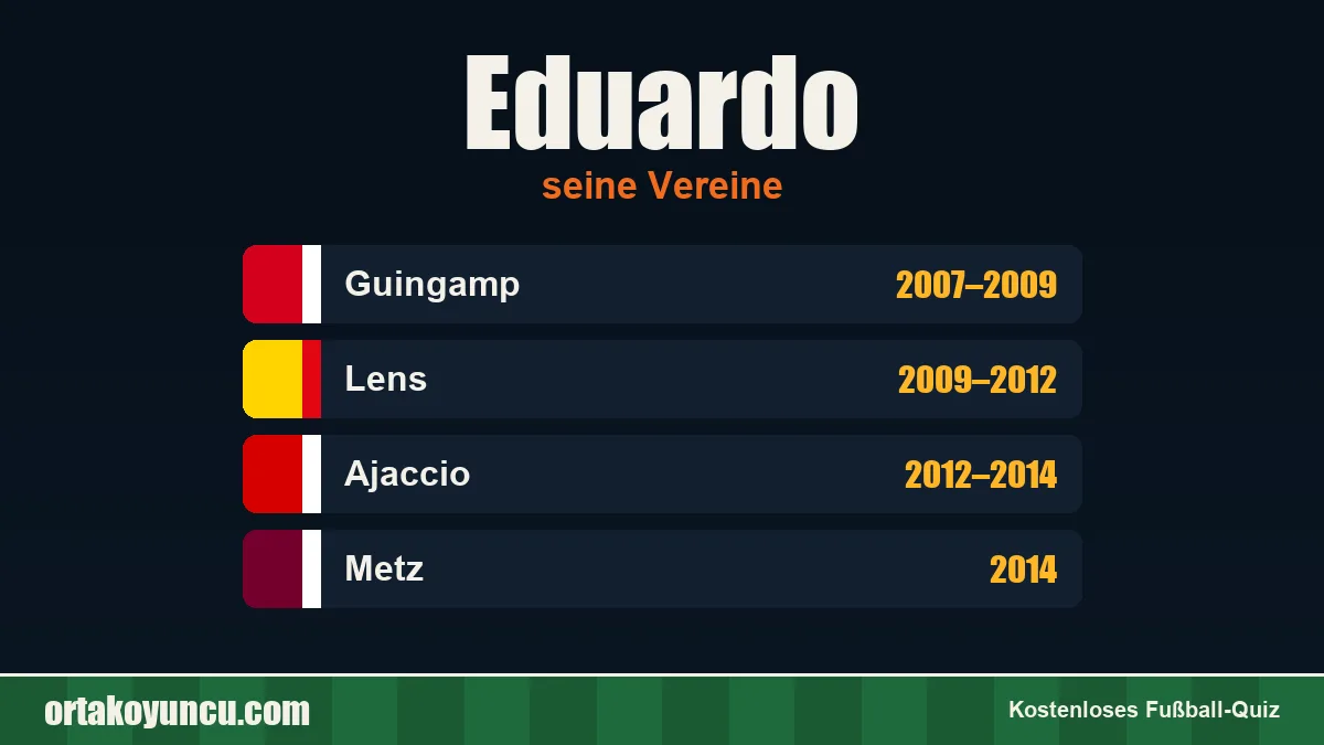 Eduardo: Vereine und Jahre