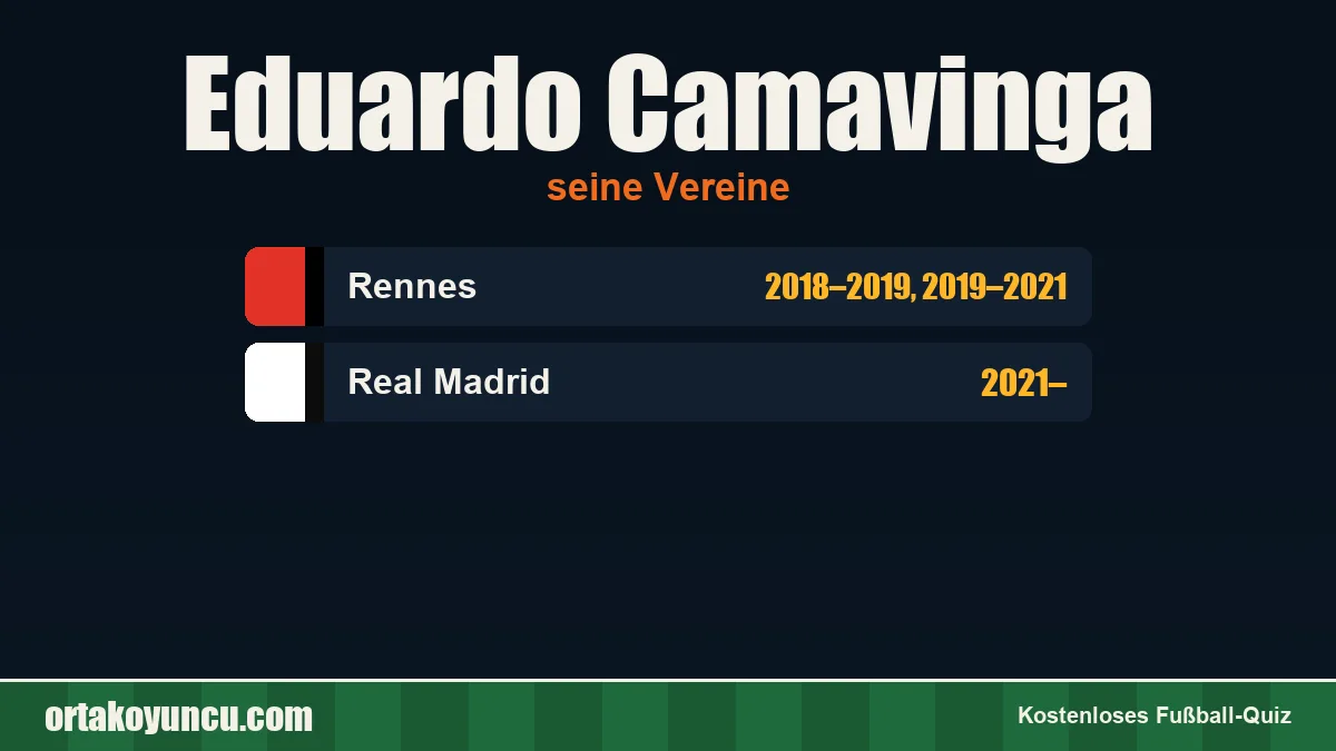 Eduardo Camavinga: Vereine und Jahre