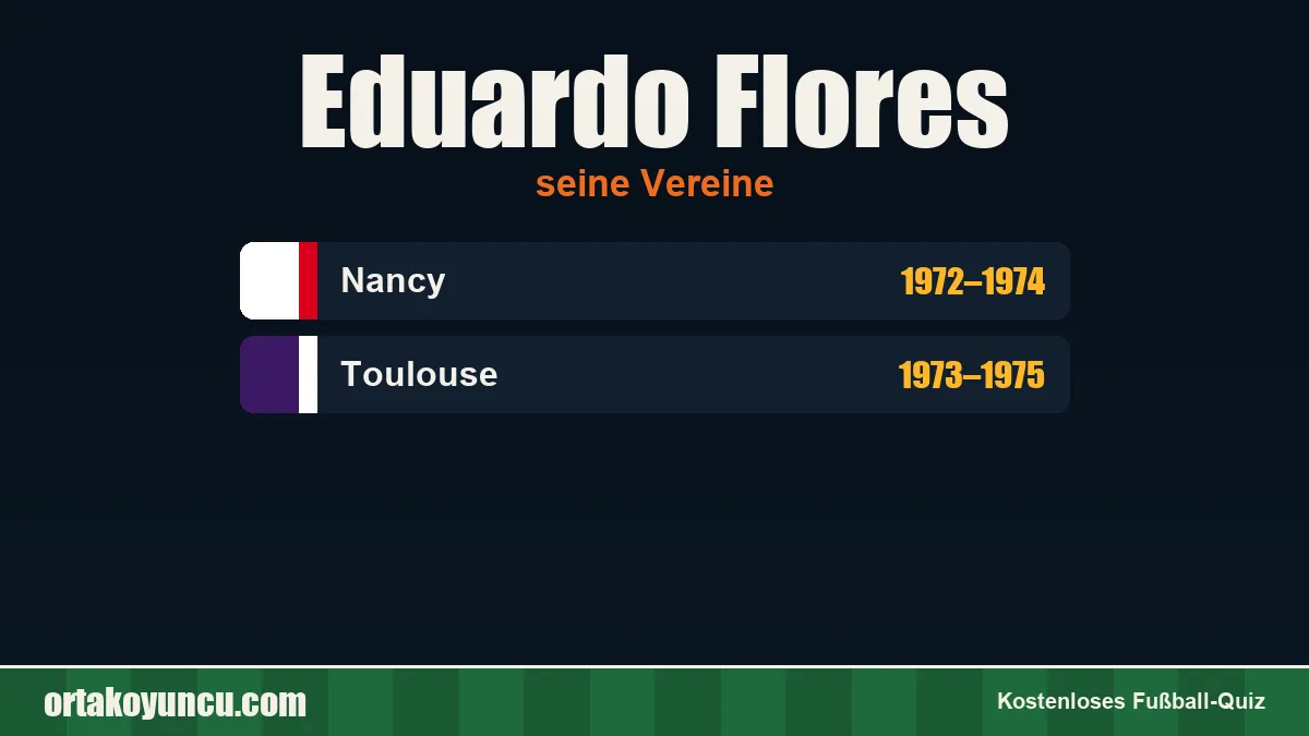 Eduardo Flores: Vereine und Jahre