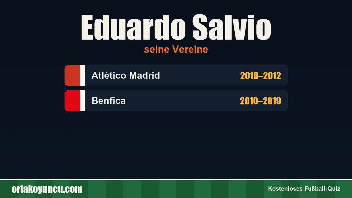Eduardo Salvio: Vereine und Jahre