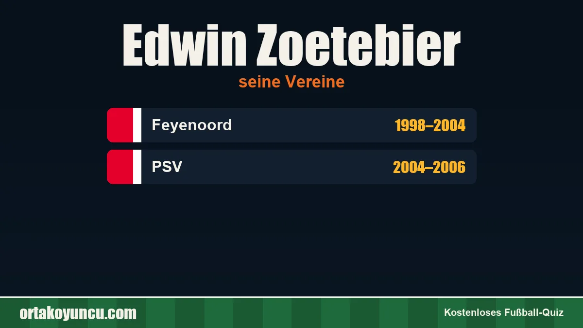 Edwin Zoetebier: Vereine und Jahre