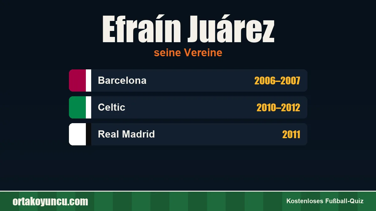 Efraín Juárez: Vereine und Jahre