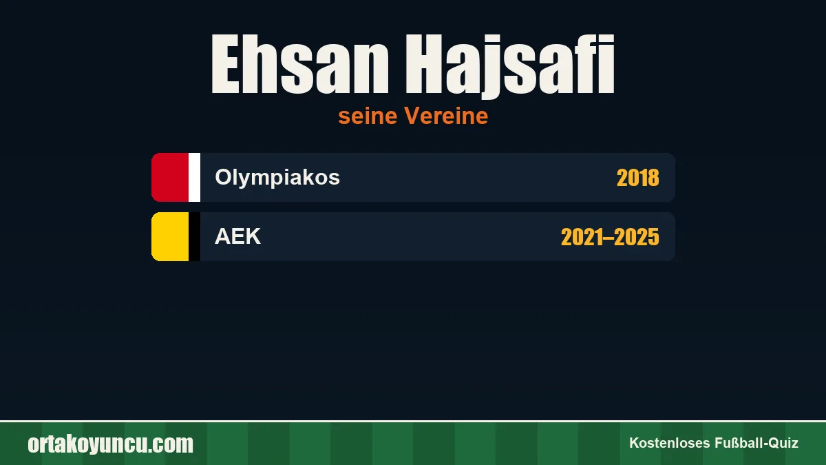 Ehsan Hajsafi: Vereine und Jahre