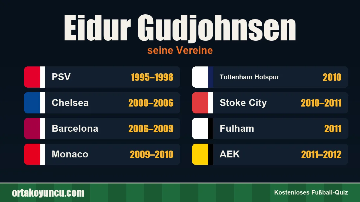 Eidur Gudjohnsen: Vereine und Jahre