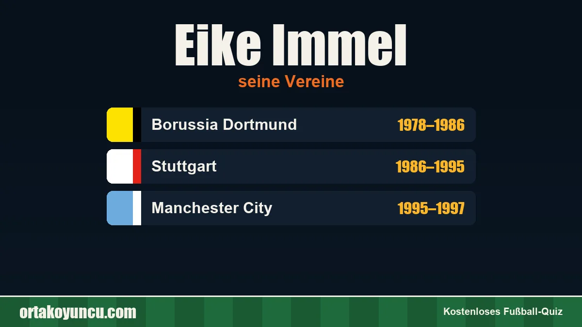 Eike Immel: Vereine und Jahre