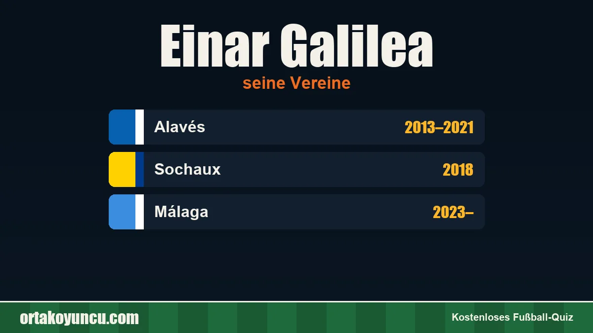 Einar Galilea: Vereine und Jahre