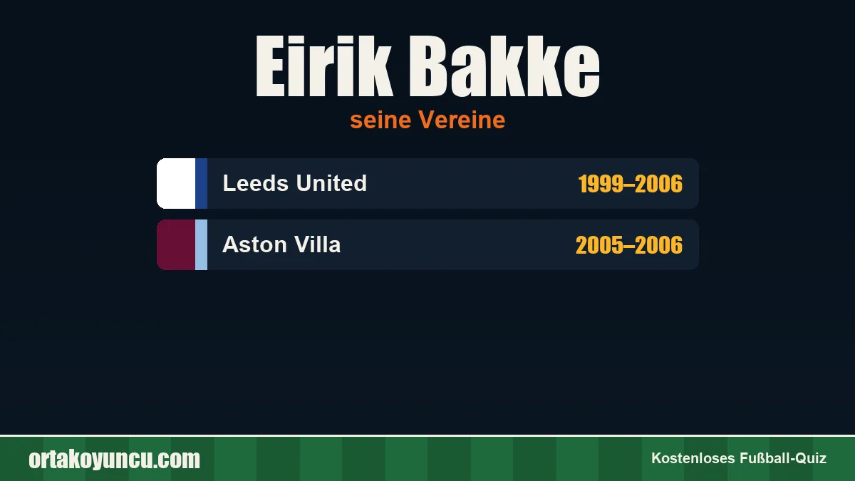 Eirik Bakke: Vereine und Jahre