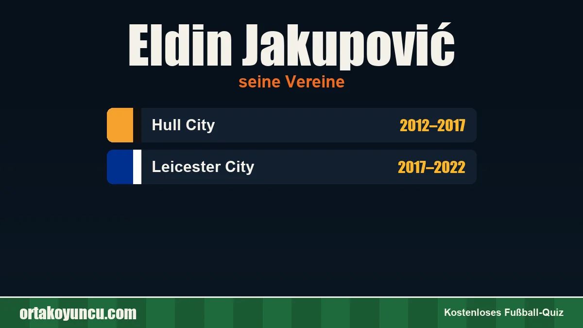 Eldin Jakupović: Vereine und Jahre