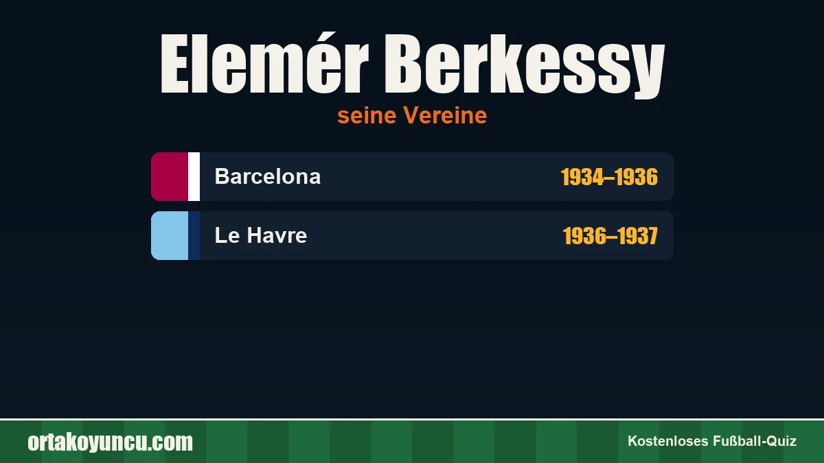 Elemér Berkessy: Vereine und Jahre