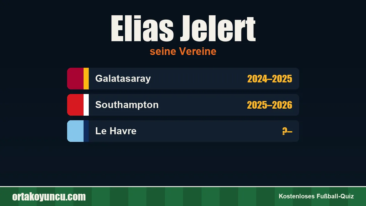 Elias Jelert: Vereine und Jahre