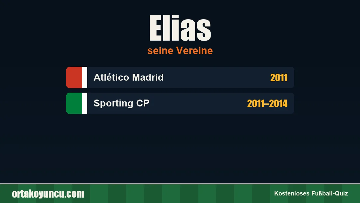 Elias: Vereine und Jahre