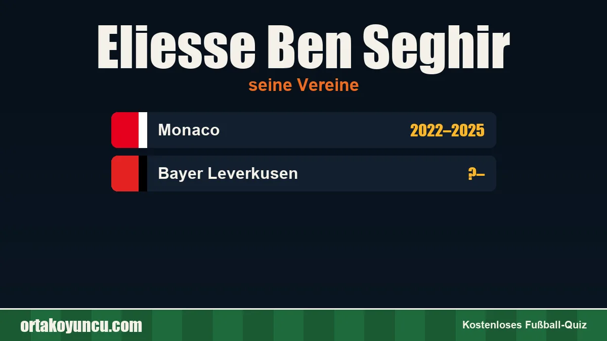 Eliesse Ben Seghir: Vereine und Jahre