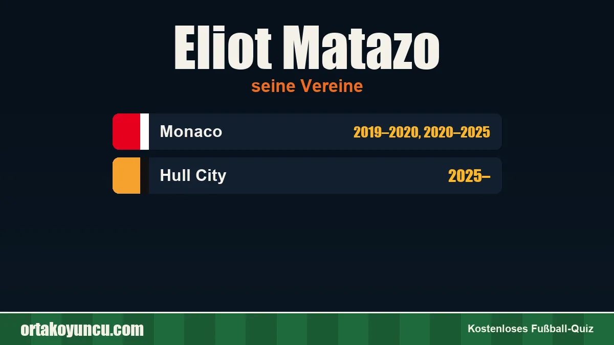 Eliot Matazo: Vereine und Jahre
