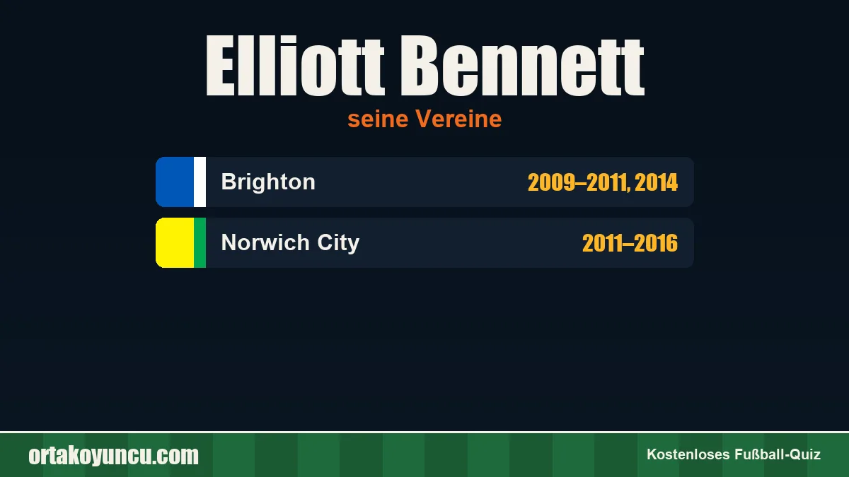Elliott Bennett: Vereine und Jahre