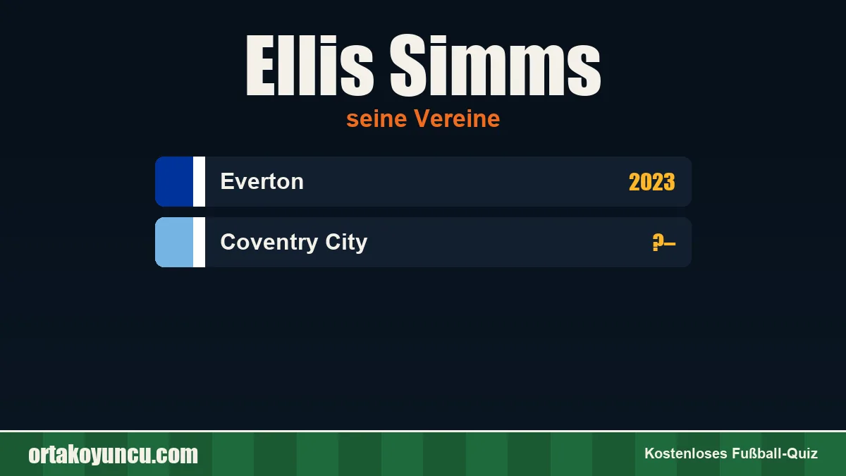 Ellis Simms: Vereine und Jahre