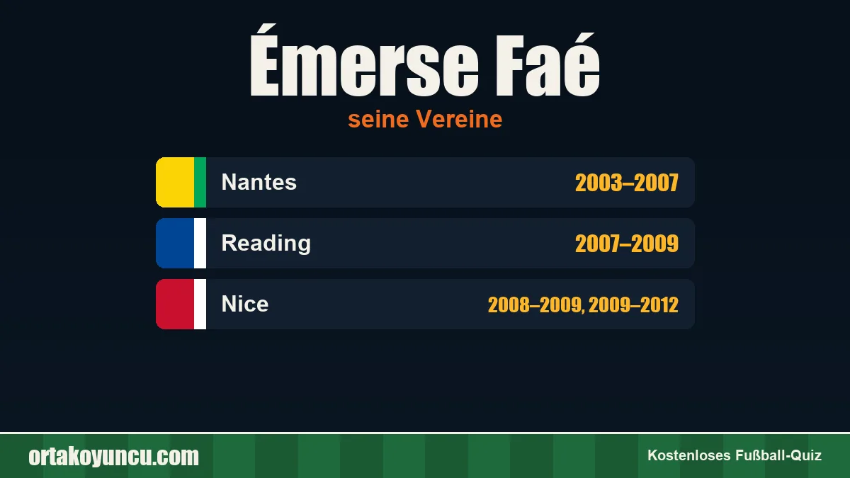 Émerse Faé: Vereine und Jahre