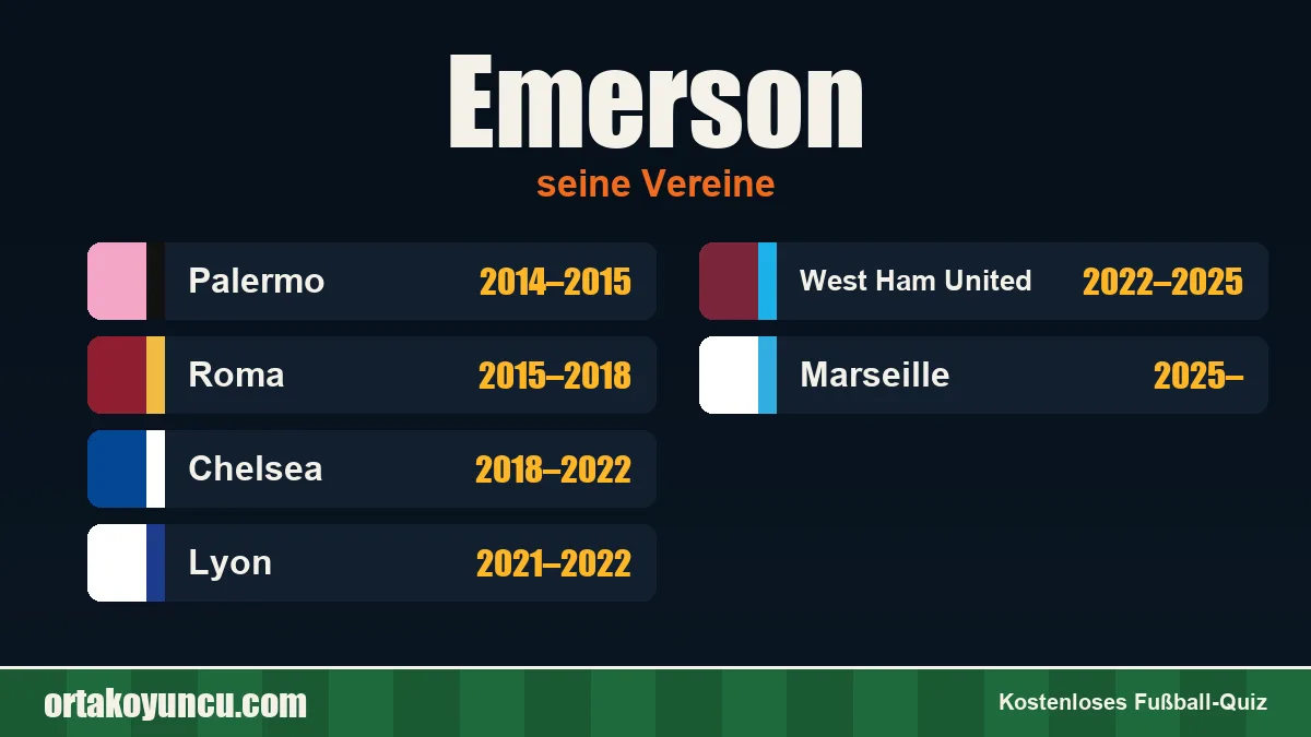 Emerson: Vereine und Jahre