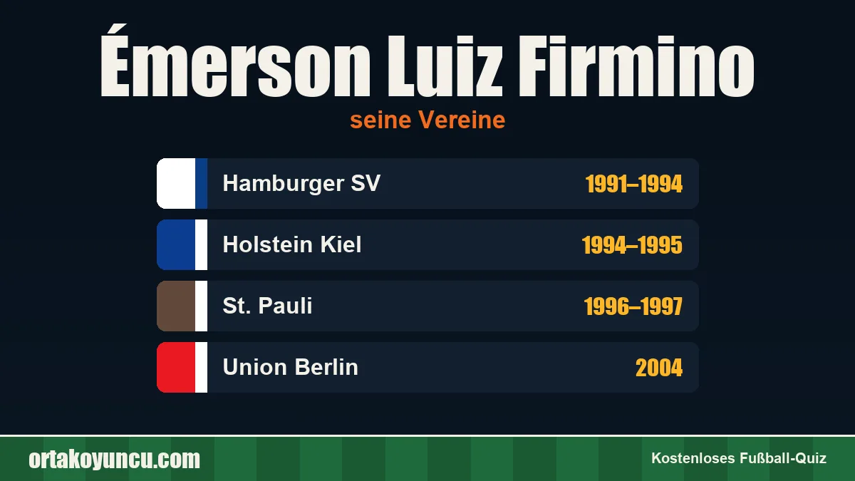 Émerson Luiz Firmino: Vereine und Jahre