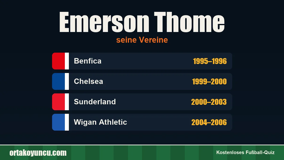 Emerson Thome: Vereine und Jahre