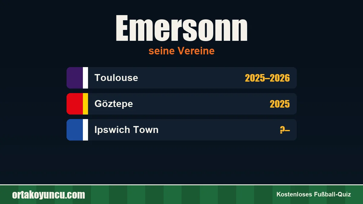 Emersonn: Vereine und Jahre