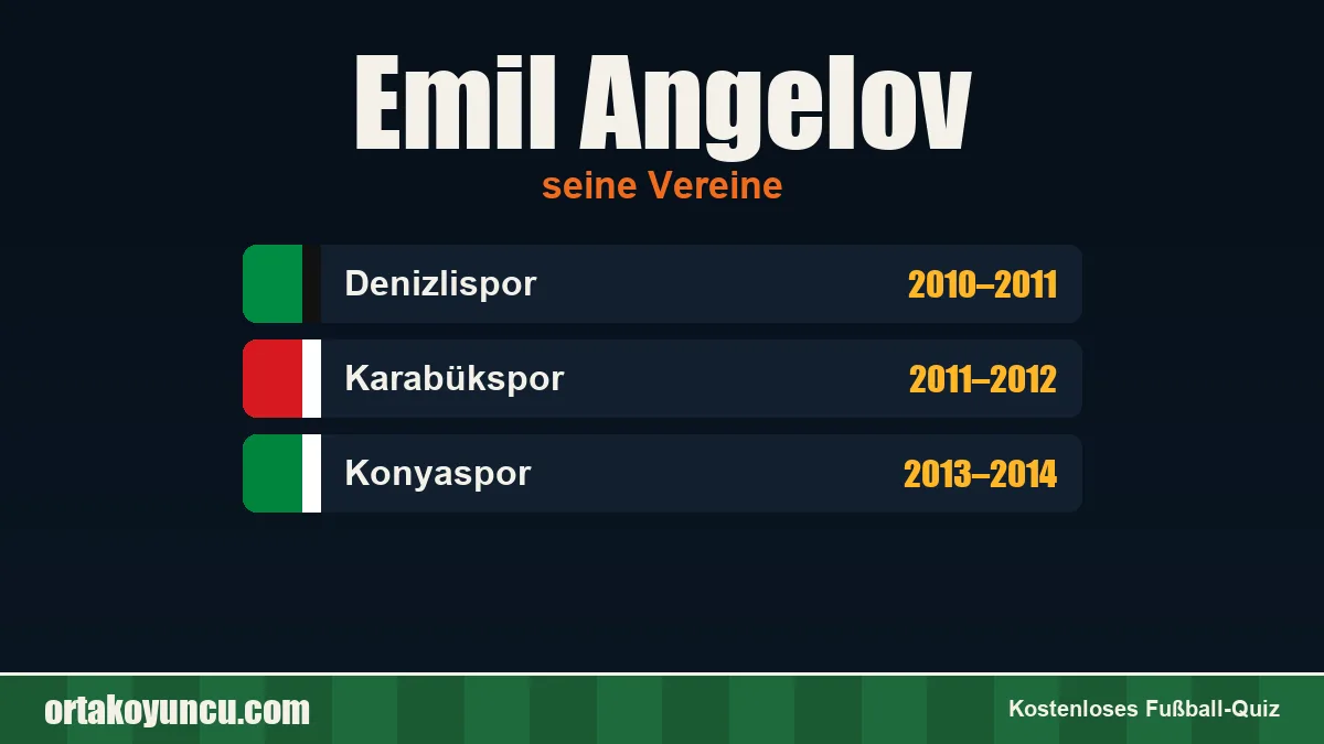 Emil Angelov: Vereine und Jahre