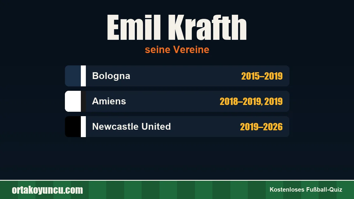 Emil Krafth: Vereine und Jahre