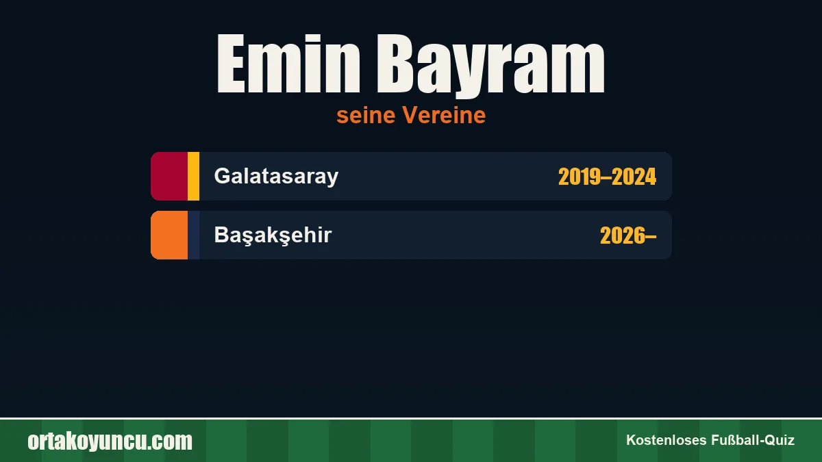 Emin Bayram: Vereine und Jahre