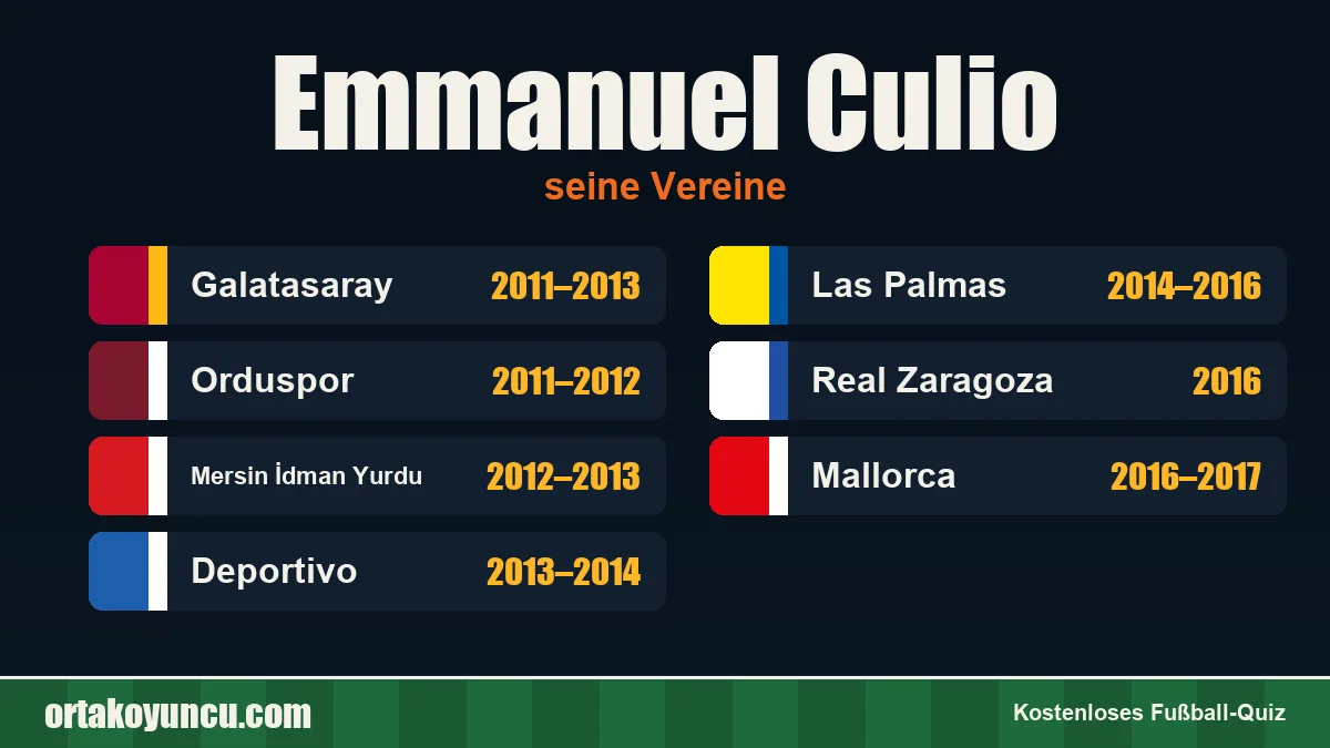 Emmanuel Culio: Vereine und Jahre