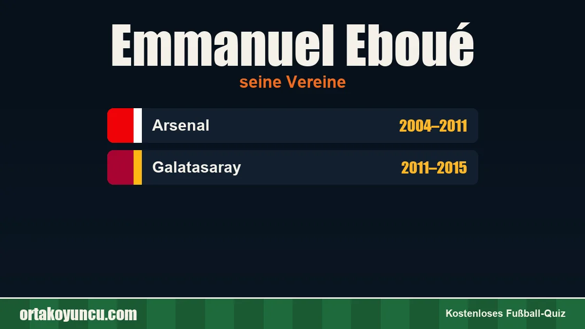 Emmanuel Eboué: Vereine und Jahre