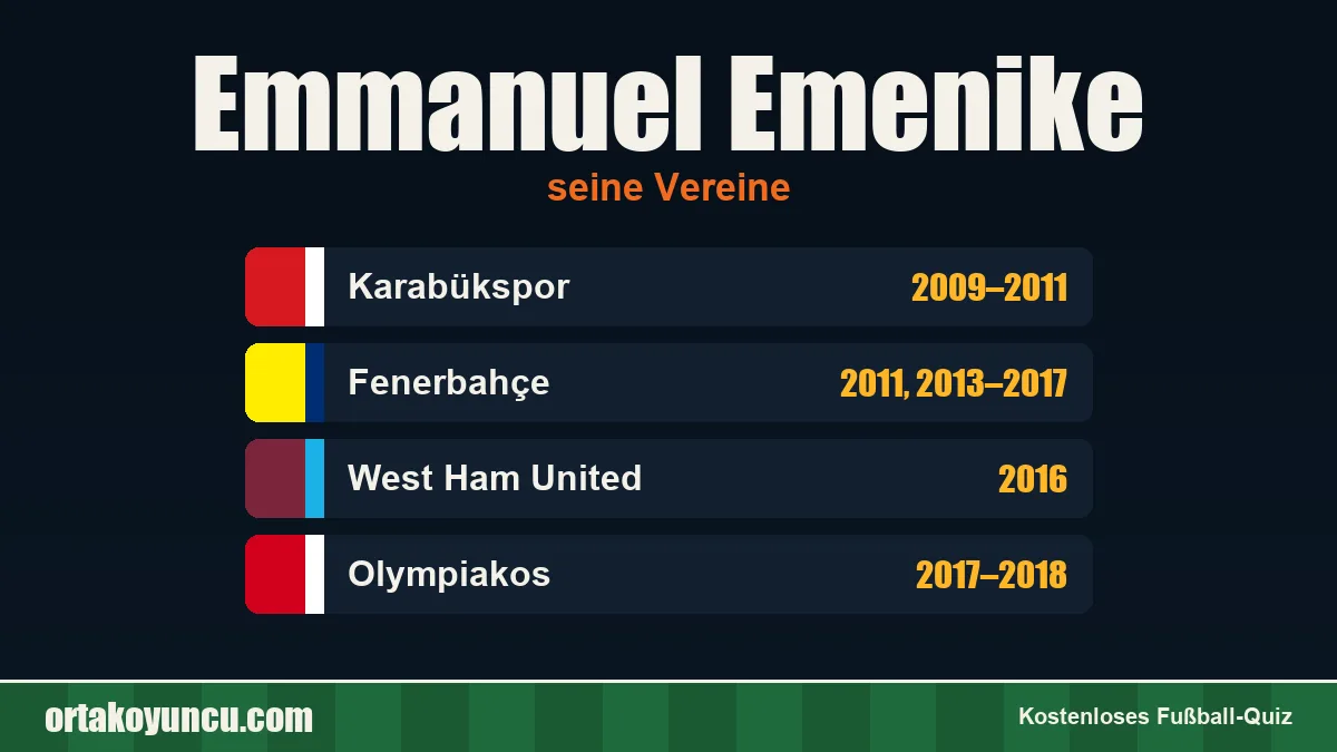 Emmanuel Emenike: Vereine und Jahre