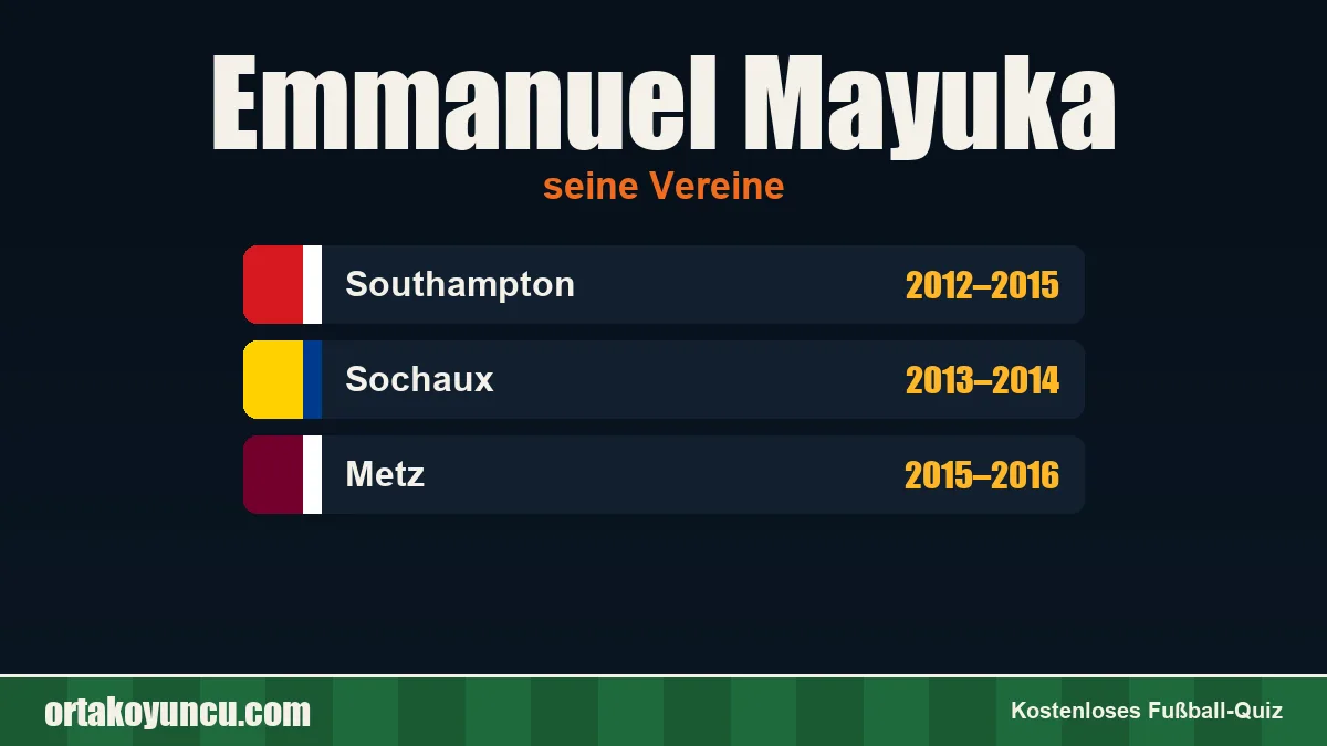 Emmanuel Mayuka: Vereine und Jahre