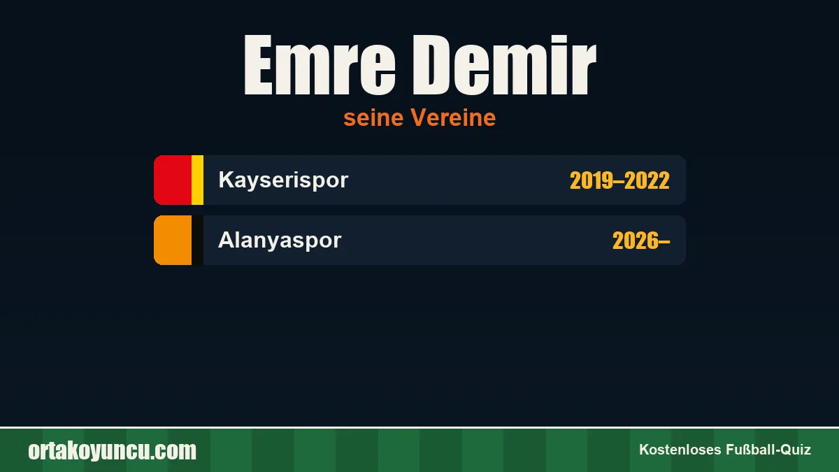Emre Demir: Vereine und Jahre