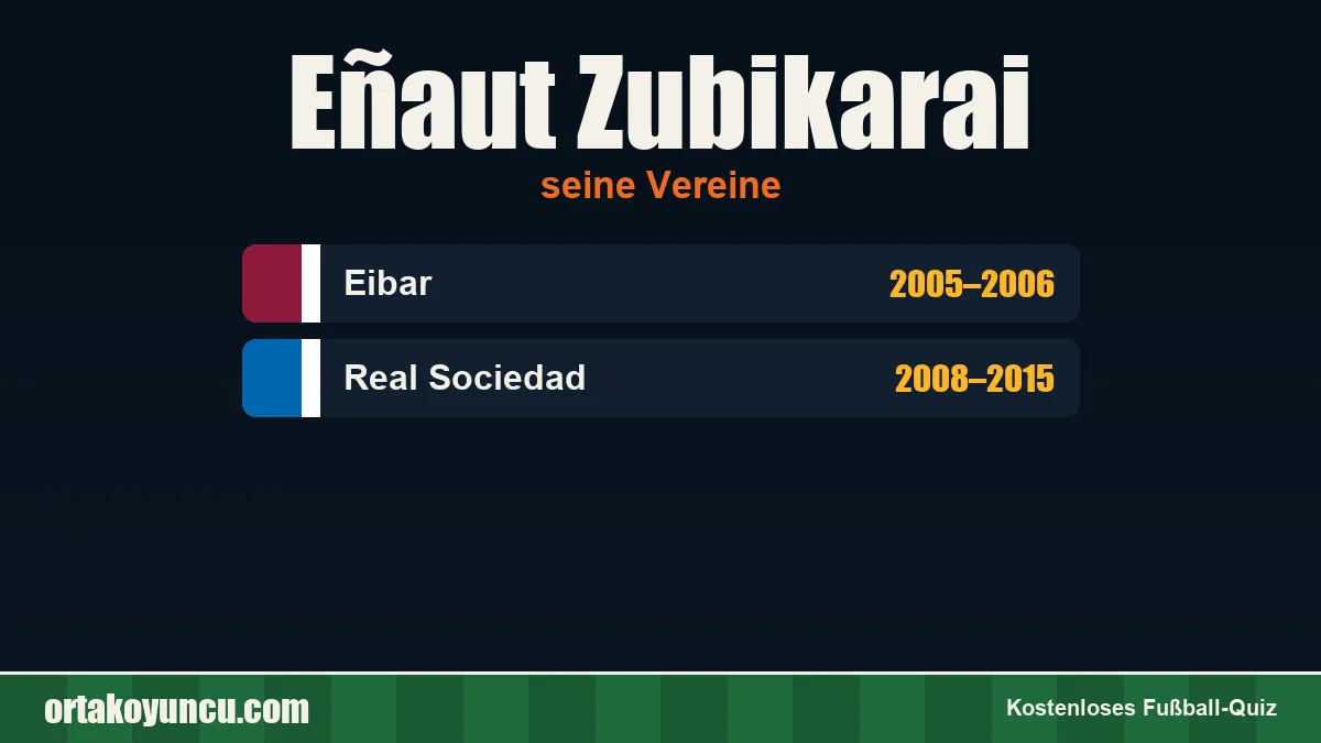 Eñaut Zubikarai: Vereine und Jahre
