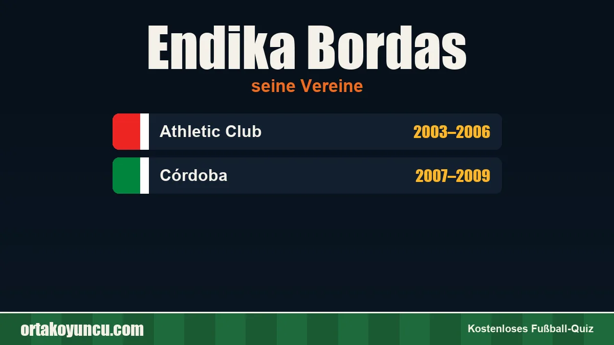 Endika Bordas: Vereine und Jahre
