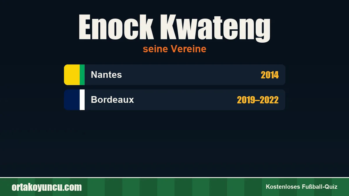 Enock Kwateng: Vereine und Jahre