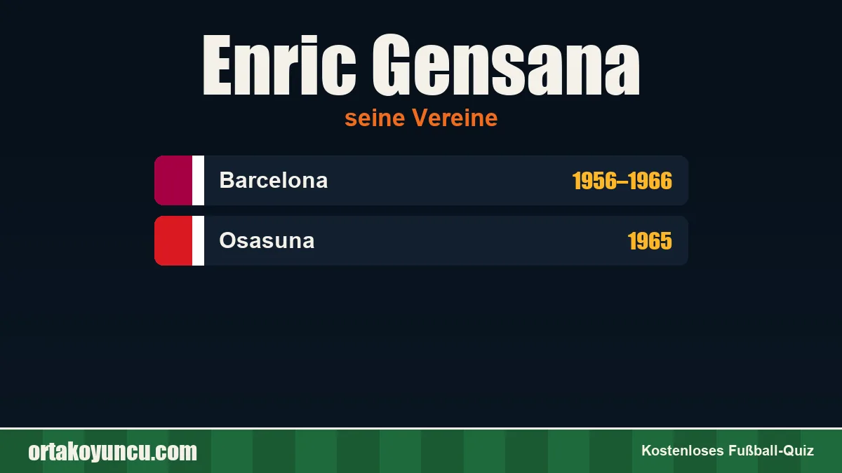 Enric Gensana: Vereine und Jahre