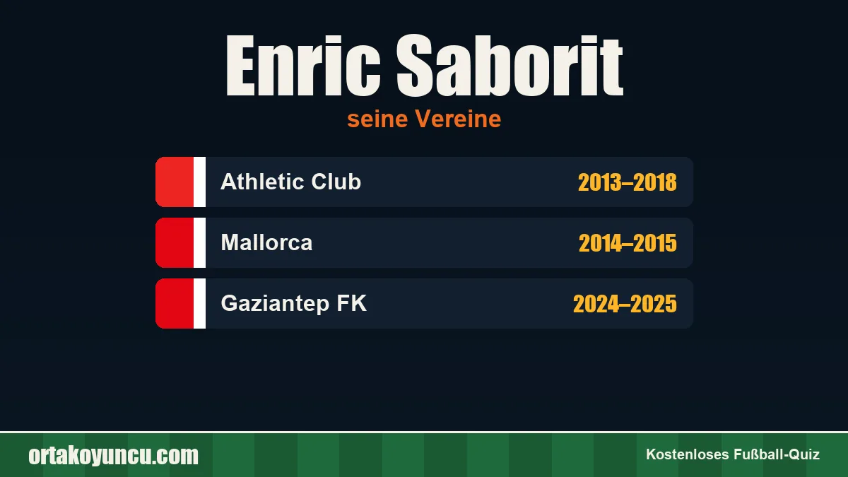 Enric Saborit: Vereine und Jahre