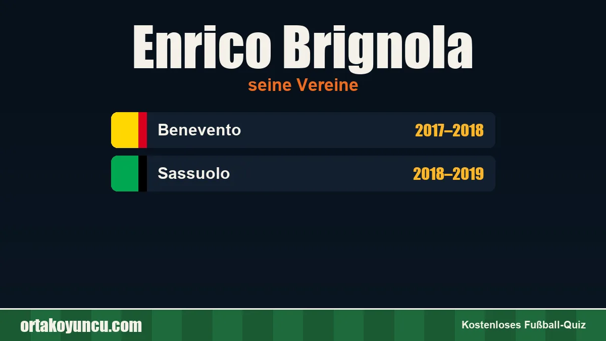 Enrico Brignola: Vereine und Jahre