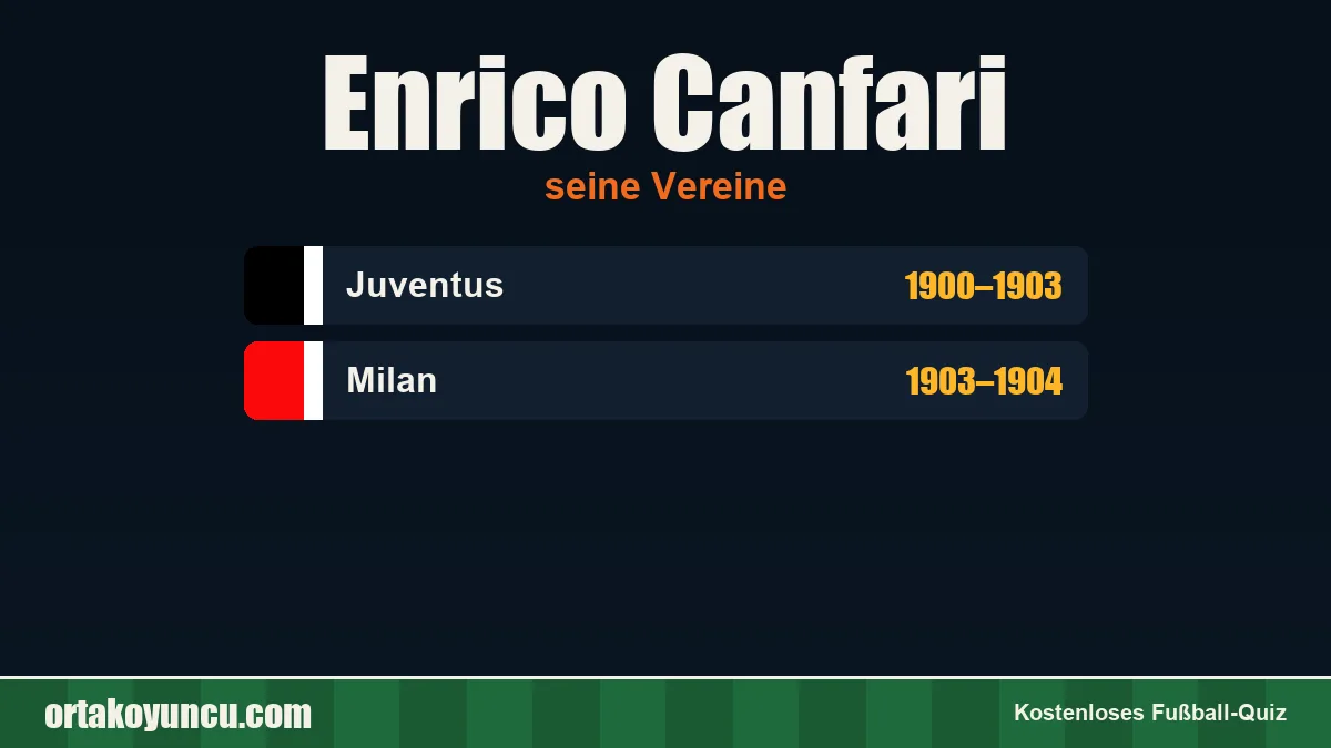 Enrico Canfari: Vereine und Jahre