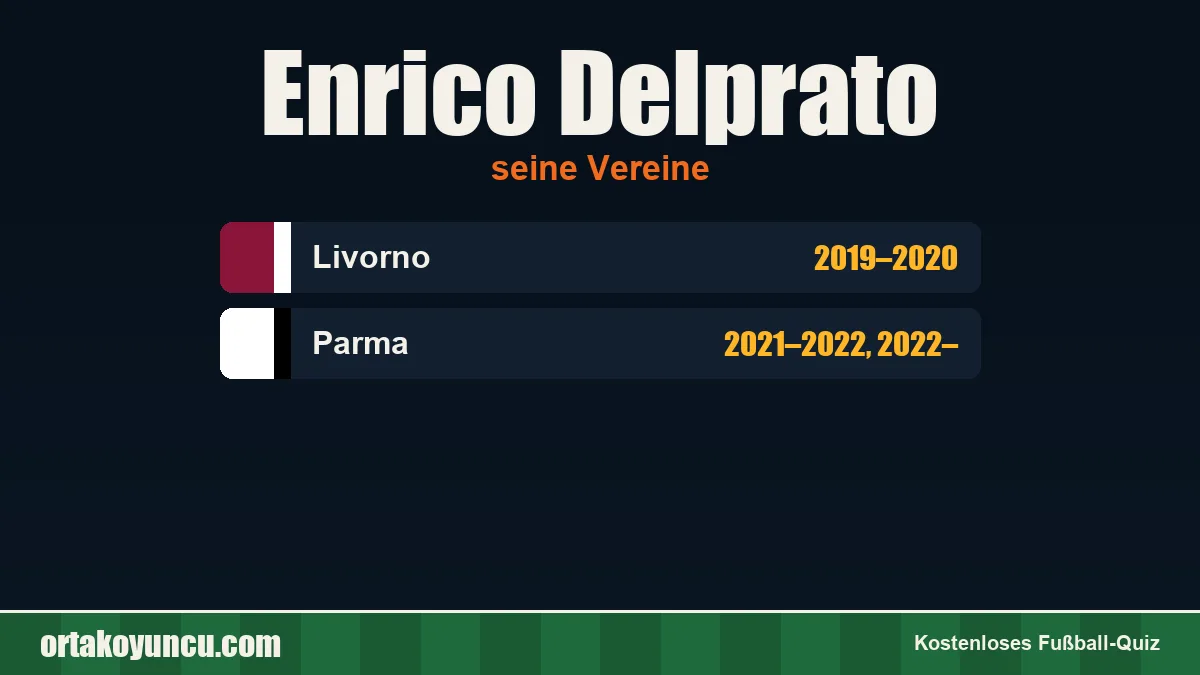 Enrico Delprato: Vereine und Jahre