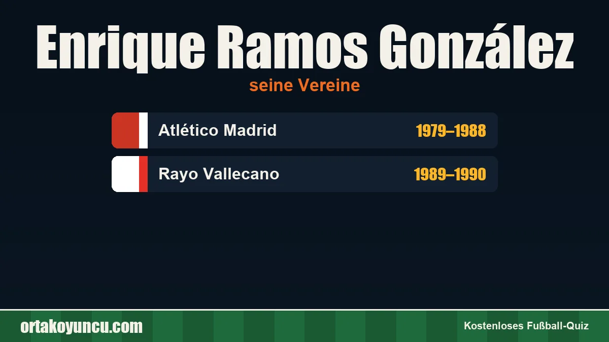 Enrique Ramos González: Vereine und Jahre