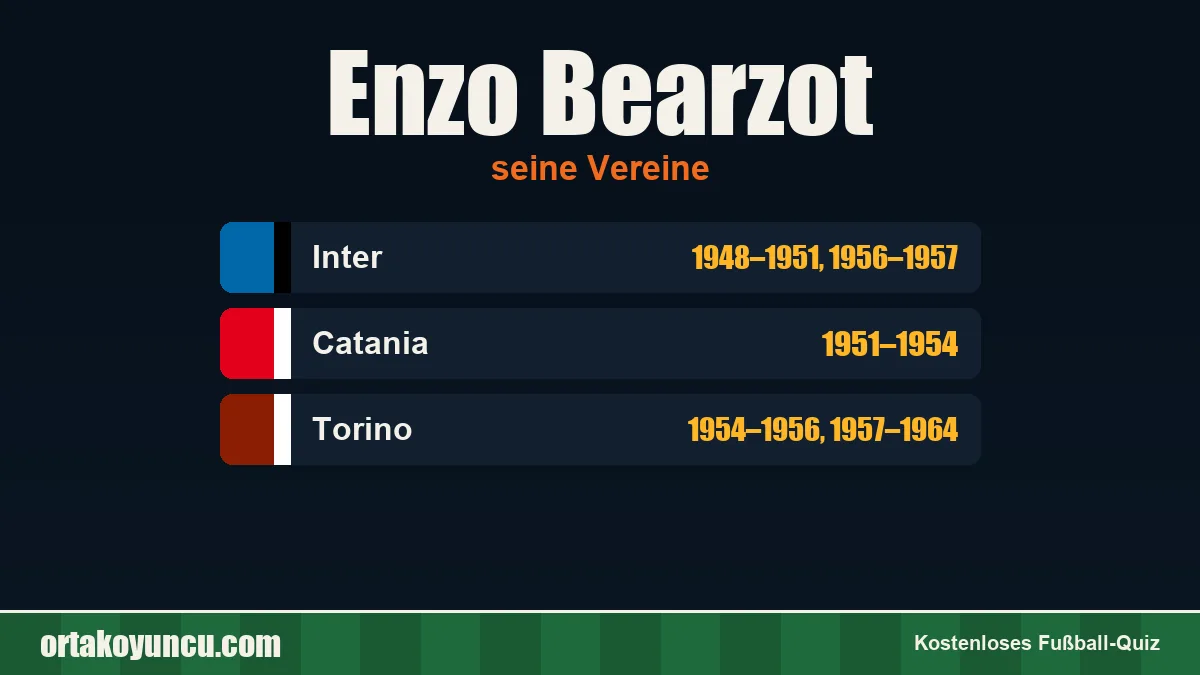 Enzo Bearzot: Vereine und Jahre