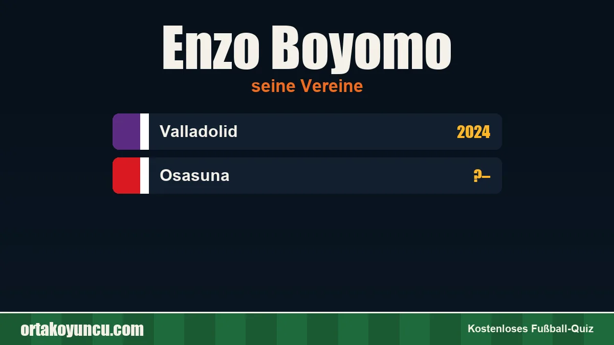Enzo Boyomo: Vereine und Jahre